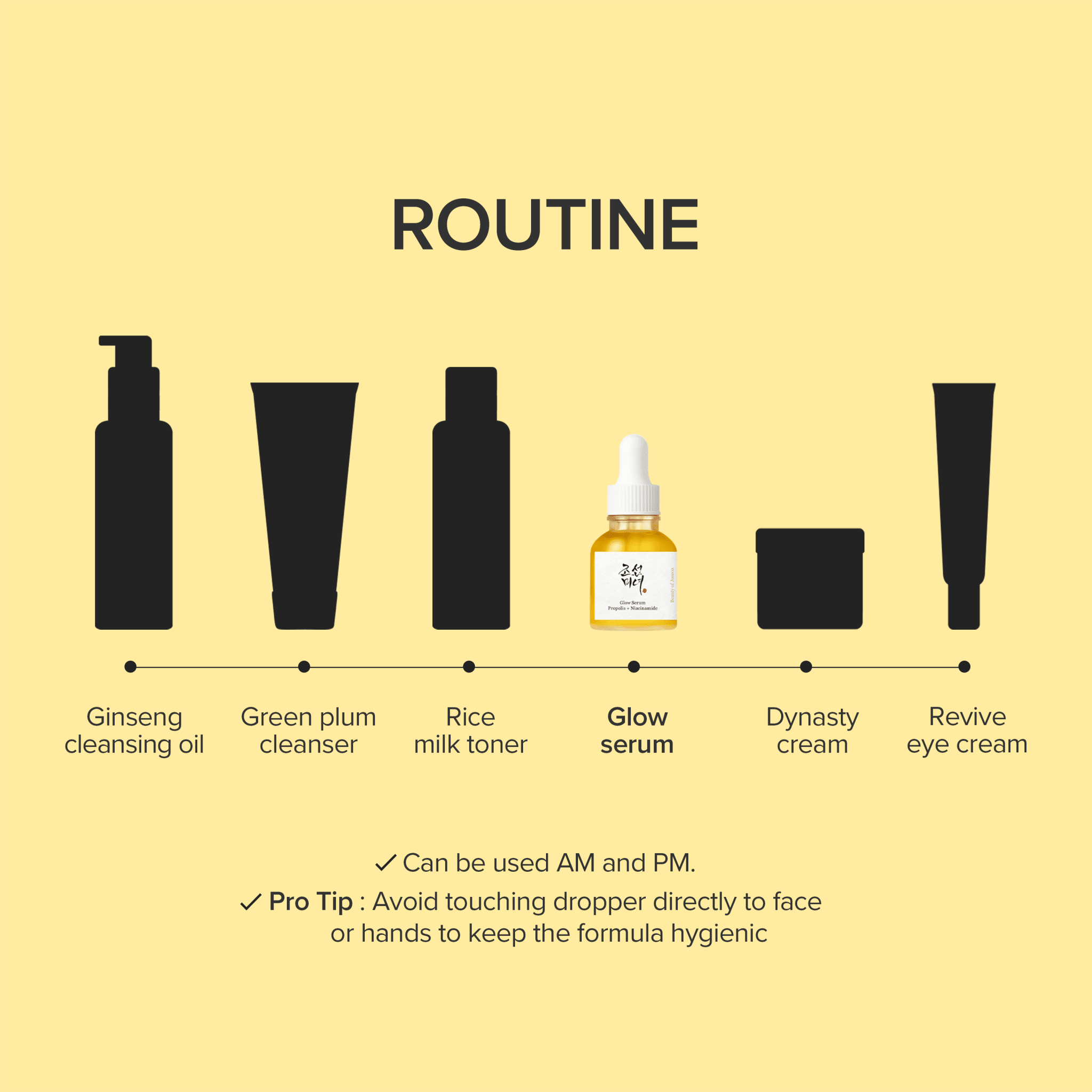 Beauty of Joseon Glow Serum: Propolis + Niacinamide 30ml - Al Himyan Perfumes | عطور هميان | Oud & Luxury Fragrances - Beauty of Joseon
