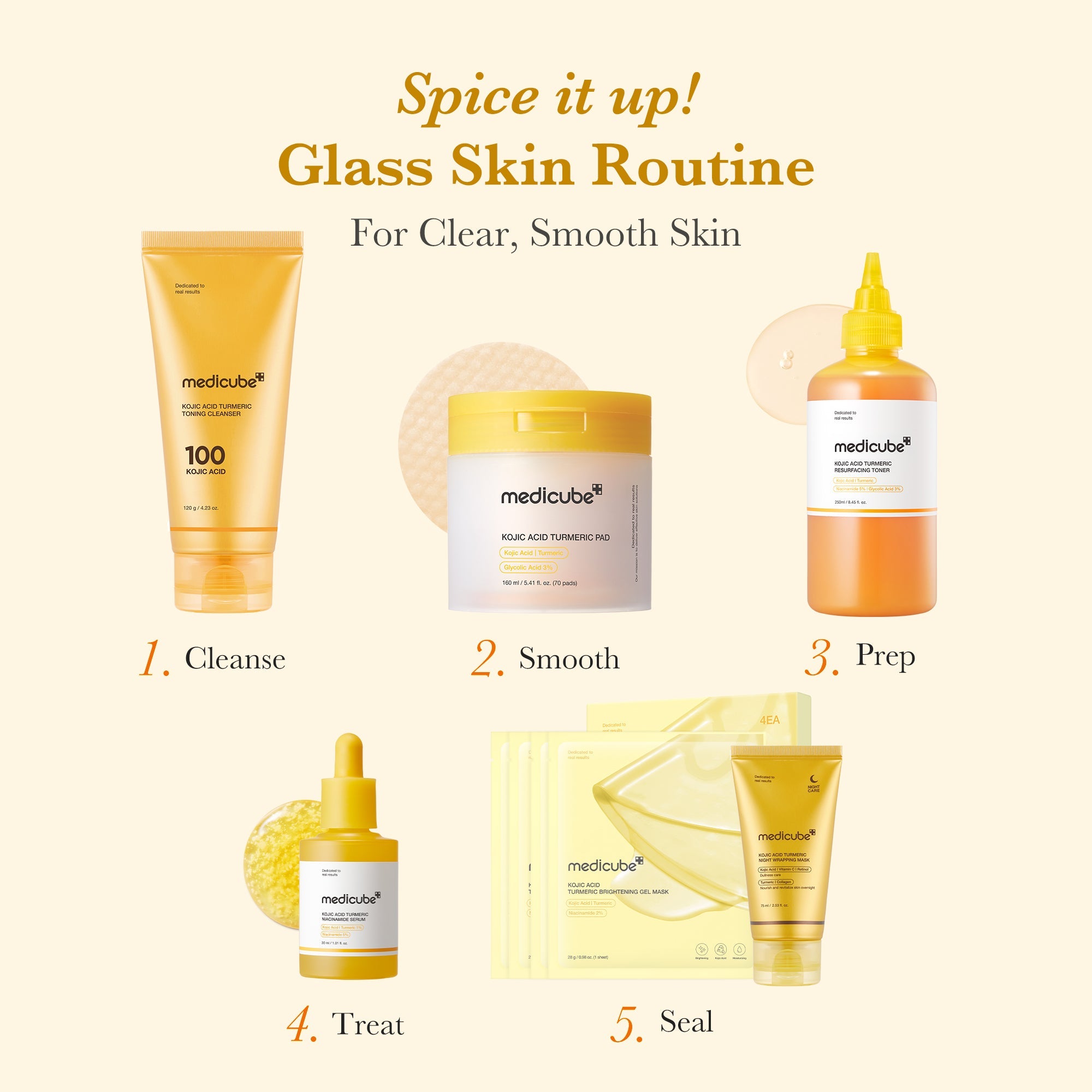 Medicube Kojic Acid Turmeric Pad 160ml (70 Pads) - Al Himyan Perfumes | عطور هميان | Oud & Luxury Fragrances - Medicube