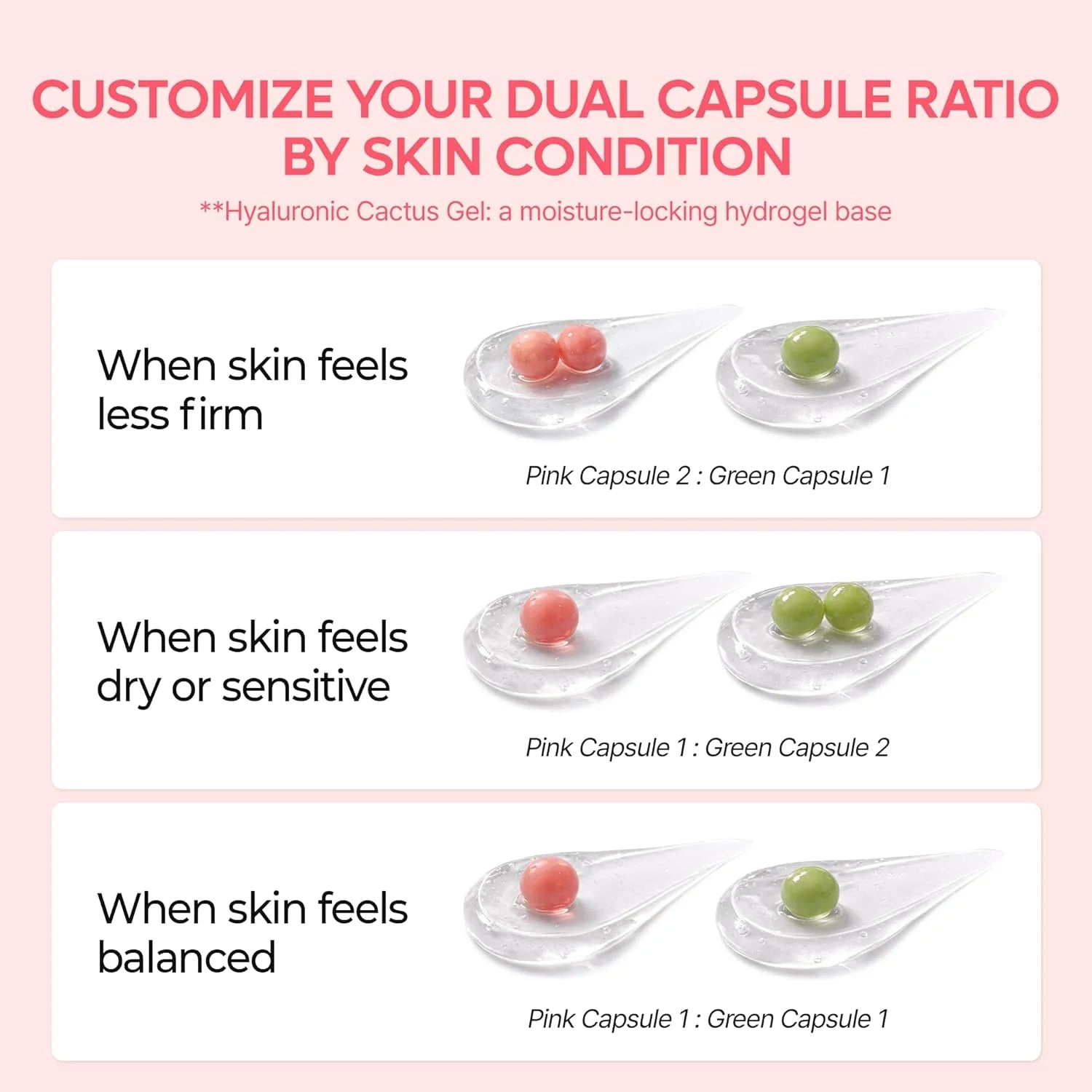 Dr.Melaxin Cactox Pore Dual Capsule Cream – Pore Minimizing Hydrating Face Cream 65g - Al Himyan Perfumes | عطور هميان | Oud & Luxury Fragrances - Dr. Melaxin