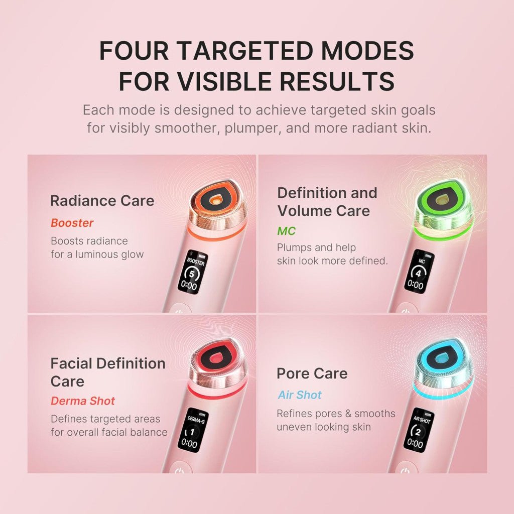 MEDICUBE AGE R BOOSTER PRO (PINK EDITION) - Al Himyan Perfumes | عطور هميان | Oud & Luxury Fragrances - Medicube