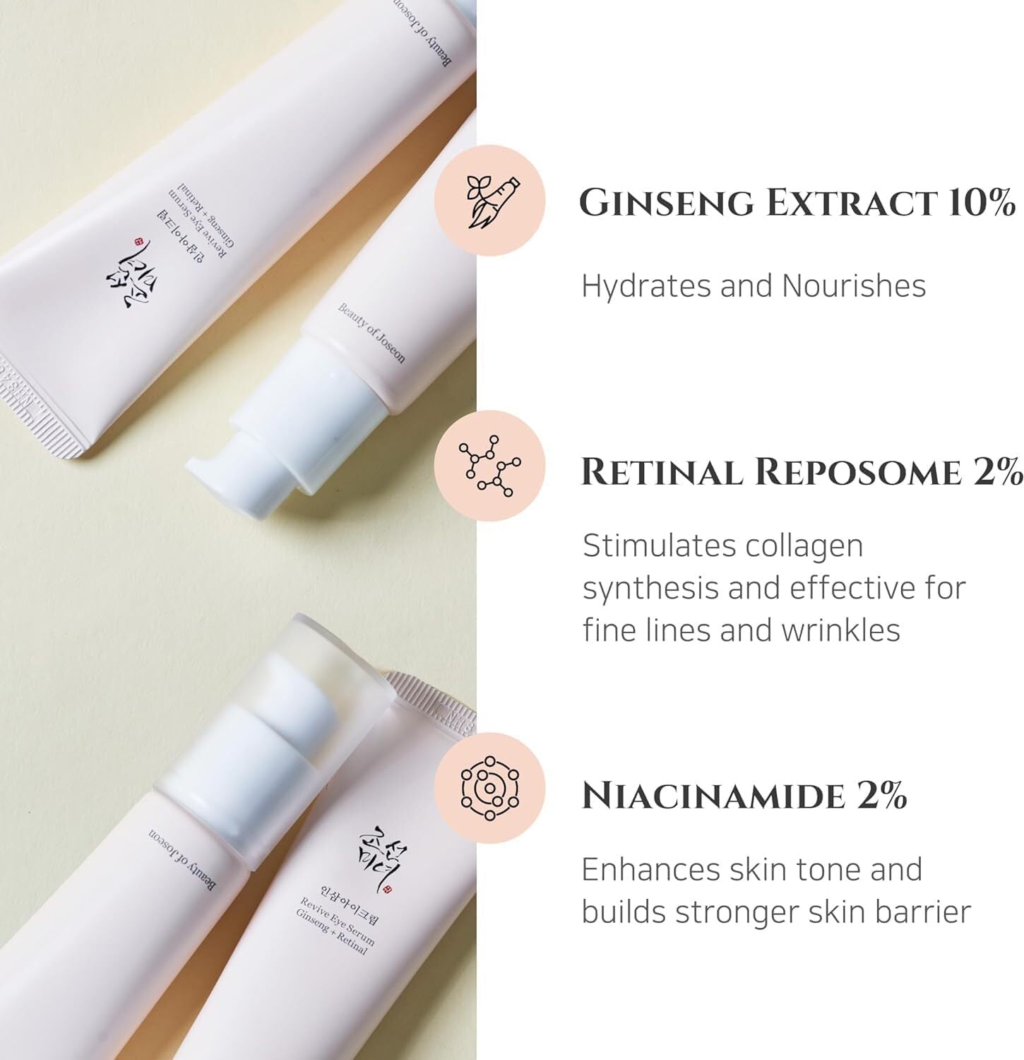 Beauty of Joseon, Revive Eye Serum, Ginseng + Retinal (30 ml) - Al Himyan Perfumes | عطور هميان | Oud & Luxury Fragrances - Beauty of Joseon