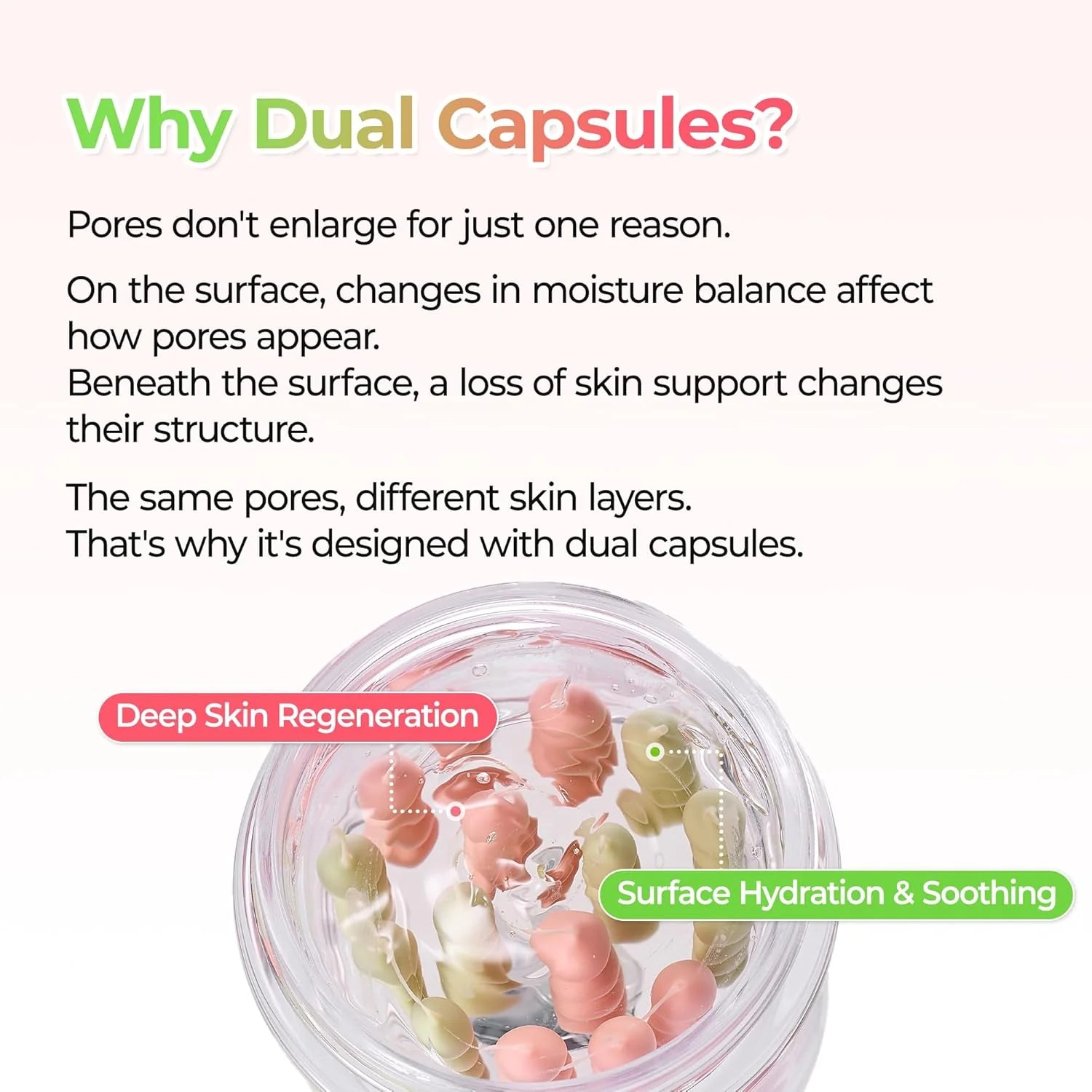 Dr.Melaxin Cactox Pore Dual Capsule Cream – Pore Minimizing Hydrating Face Cream 65g - Al Himyan Perfumes | عطور هميان | Oud & Luxury Fragrances - Dr. Melaxin