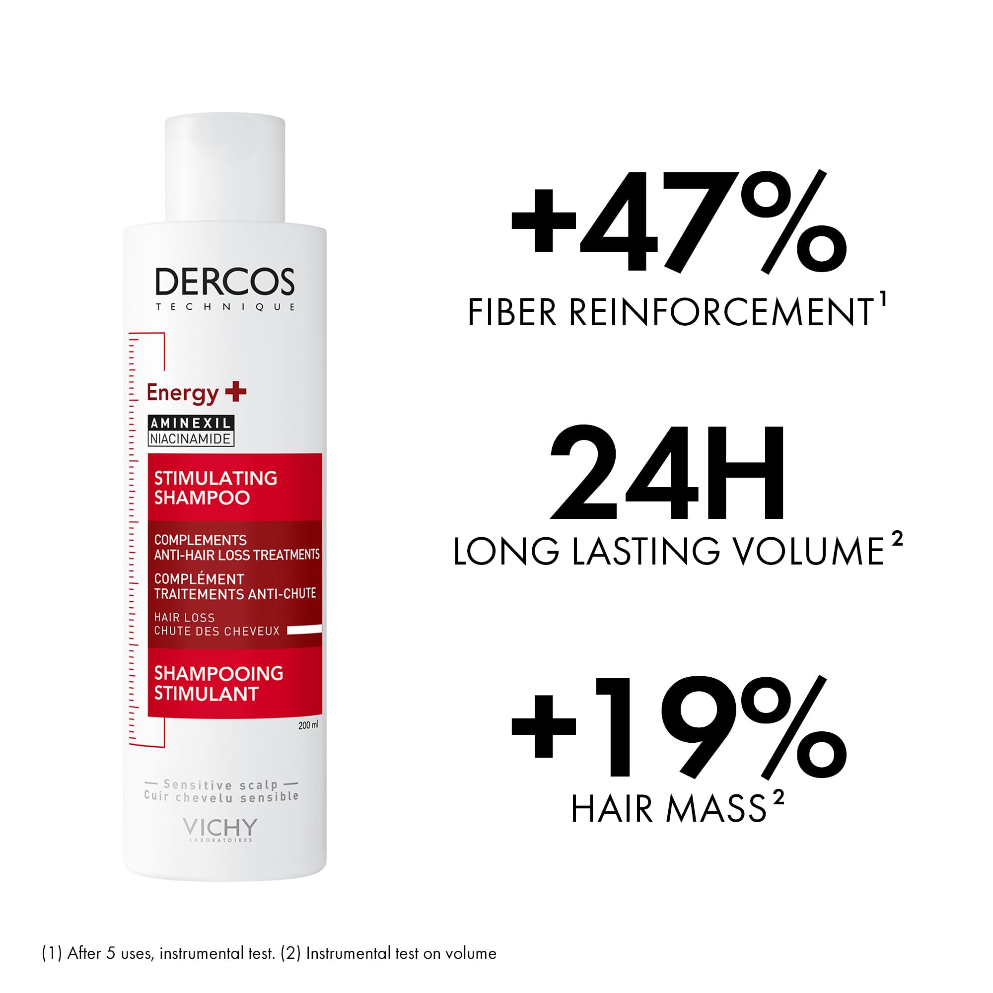 VICHY DERCOS ENERGY+ STIMULATING SHAMPOO ANTI HAIR LOSS 200ML - Al Himyan Perfumes | عطور هميان | Oud & Luxury Fragrances - Vichy