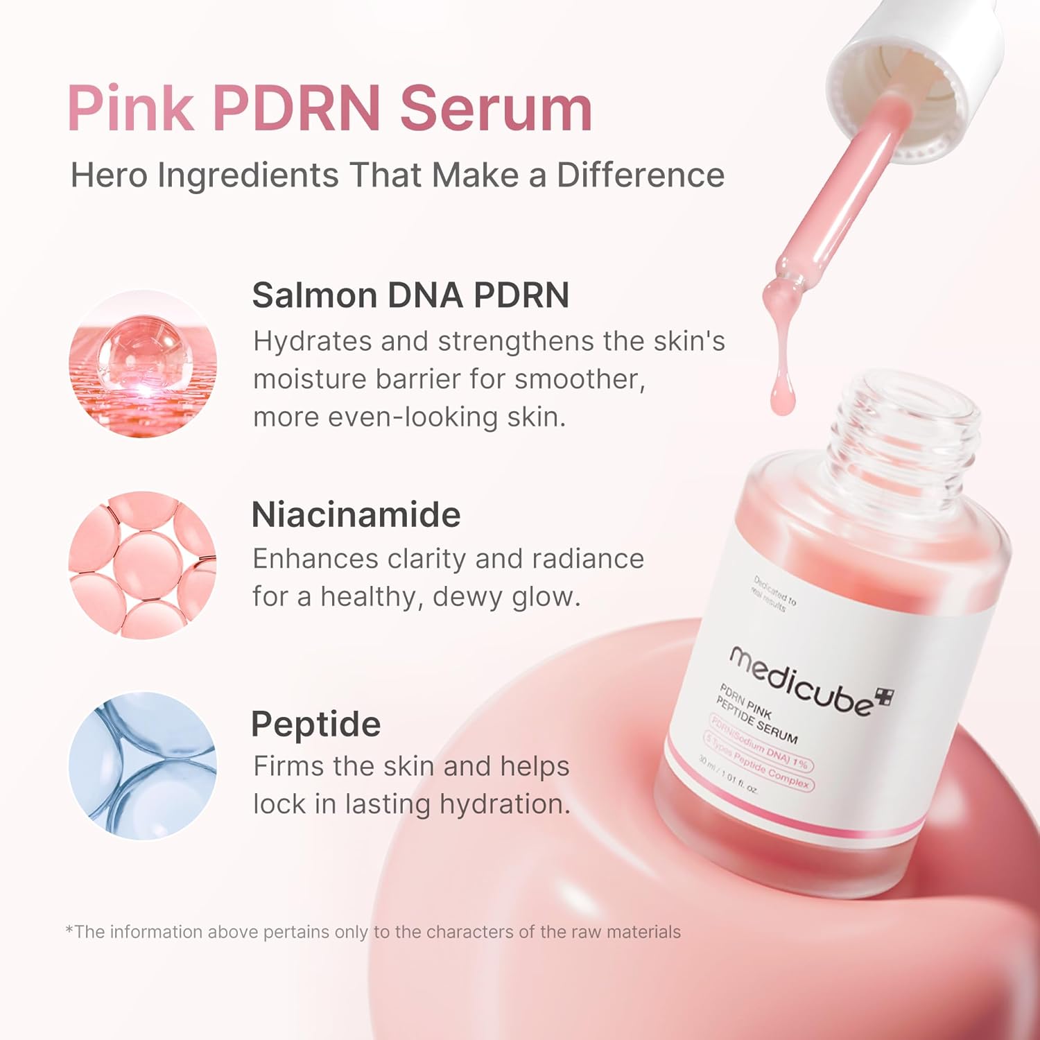 MEDICUBE PDRN PINK PEPTIDE FACE SERUM FOR DARK SPOTS 30ML - Al Himyan Perfumes | عطور هميان | Oud & Luxury Fragrances - Medicube