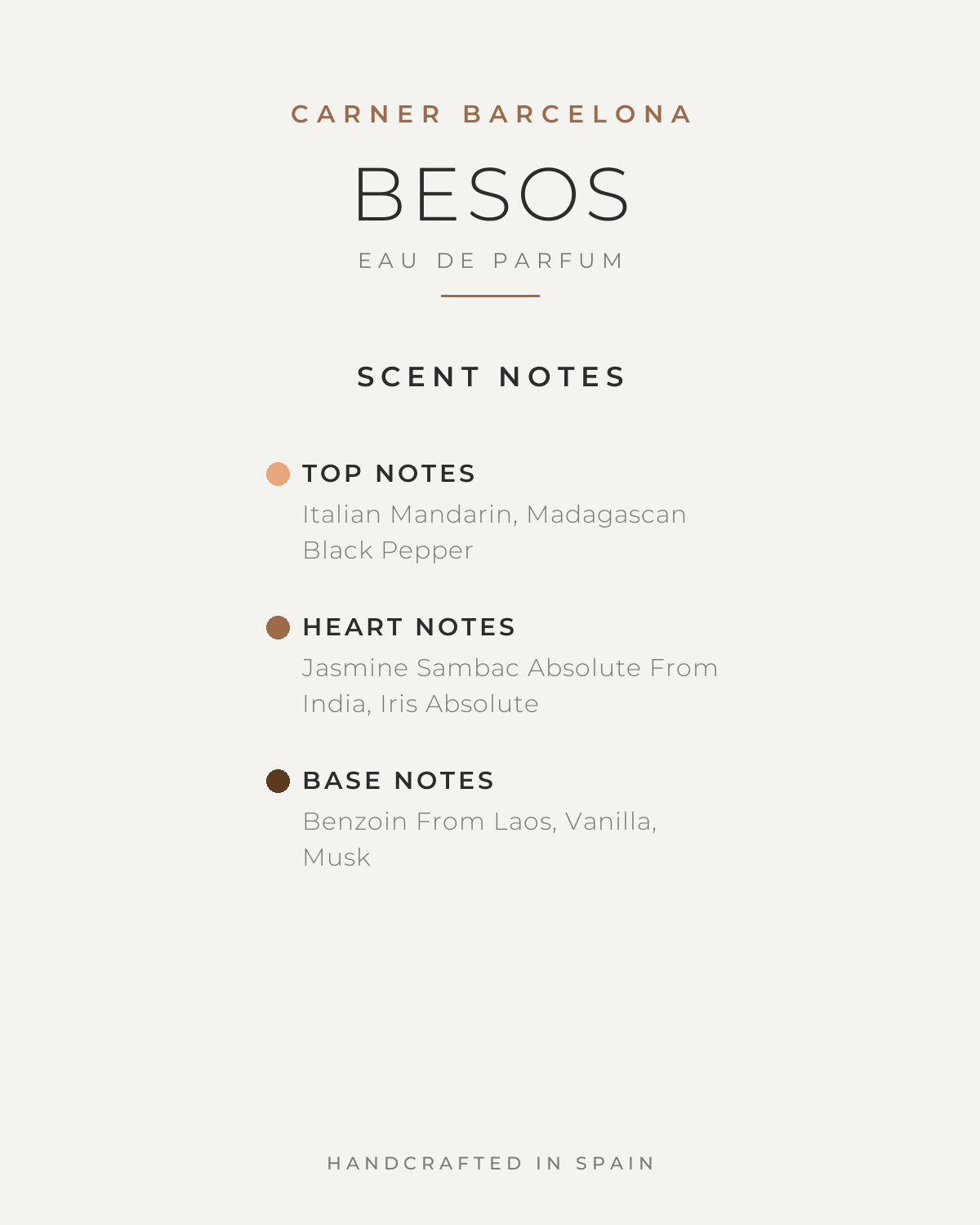 CARNER BARCELONA BESOS UNISEX EDP - Al Himyan Perfumes | عطور هميان | Oud & Luxury Fragrances - CARNER