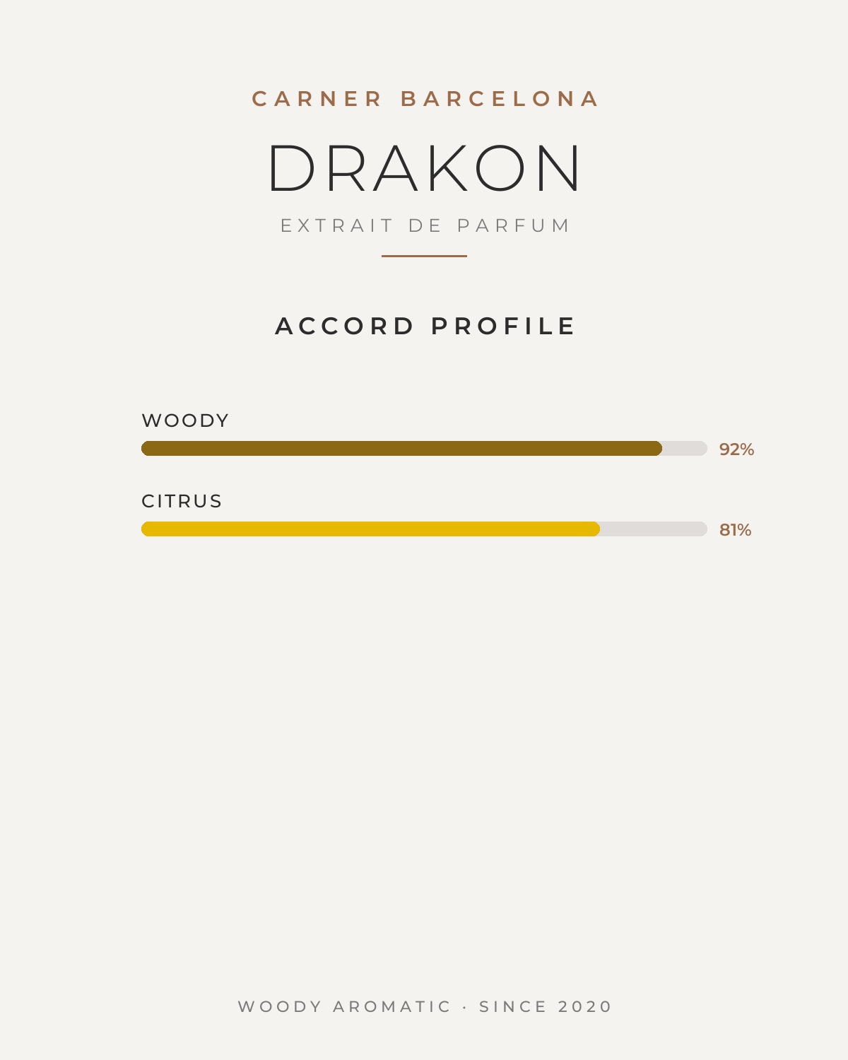 CARNER BARCELONA DRAKON UNISEX EXTRAIT DE PARFUM 50ML