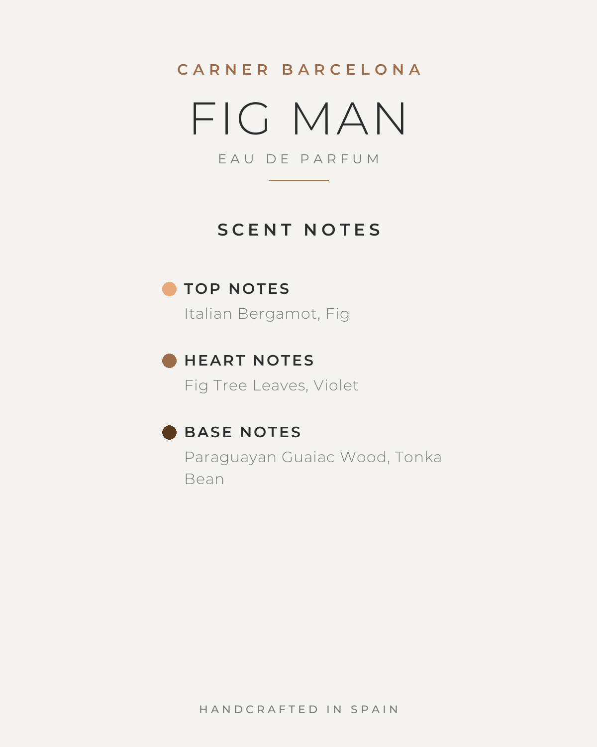 CARNER BARCELONA FIG MAN UNISEX EDP