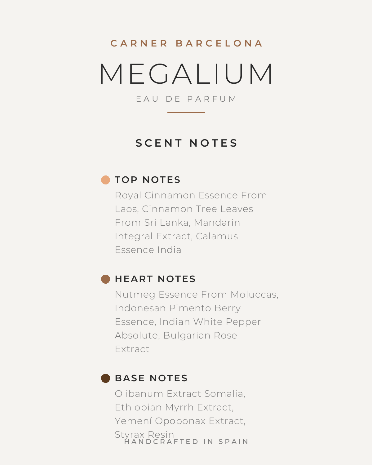 CARNER BARCELONA MEGALIUM UNISEX EDP