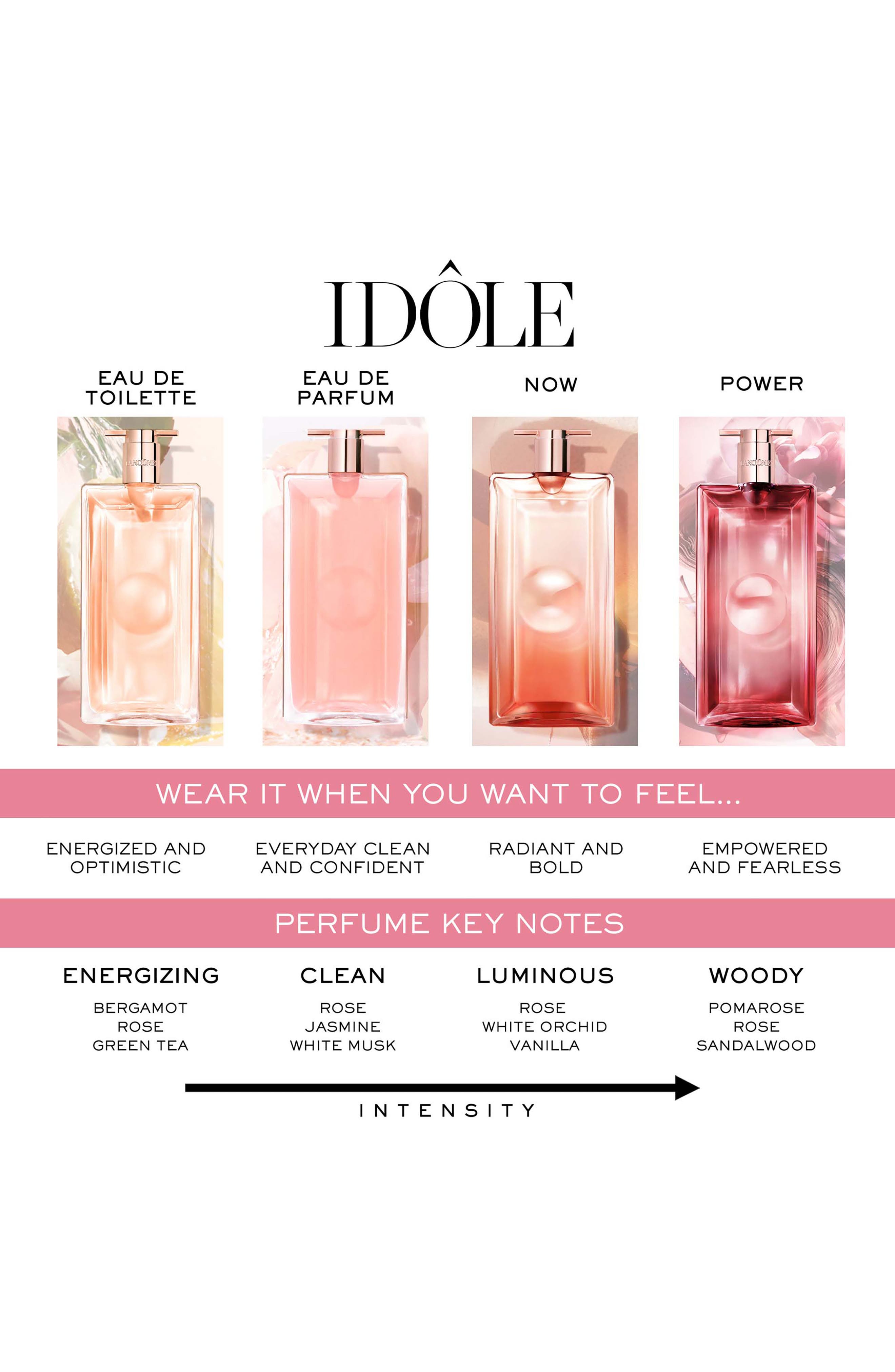 LANCOME IDOLE FOR WOMEN EDP