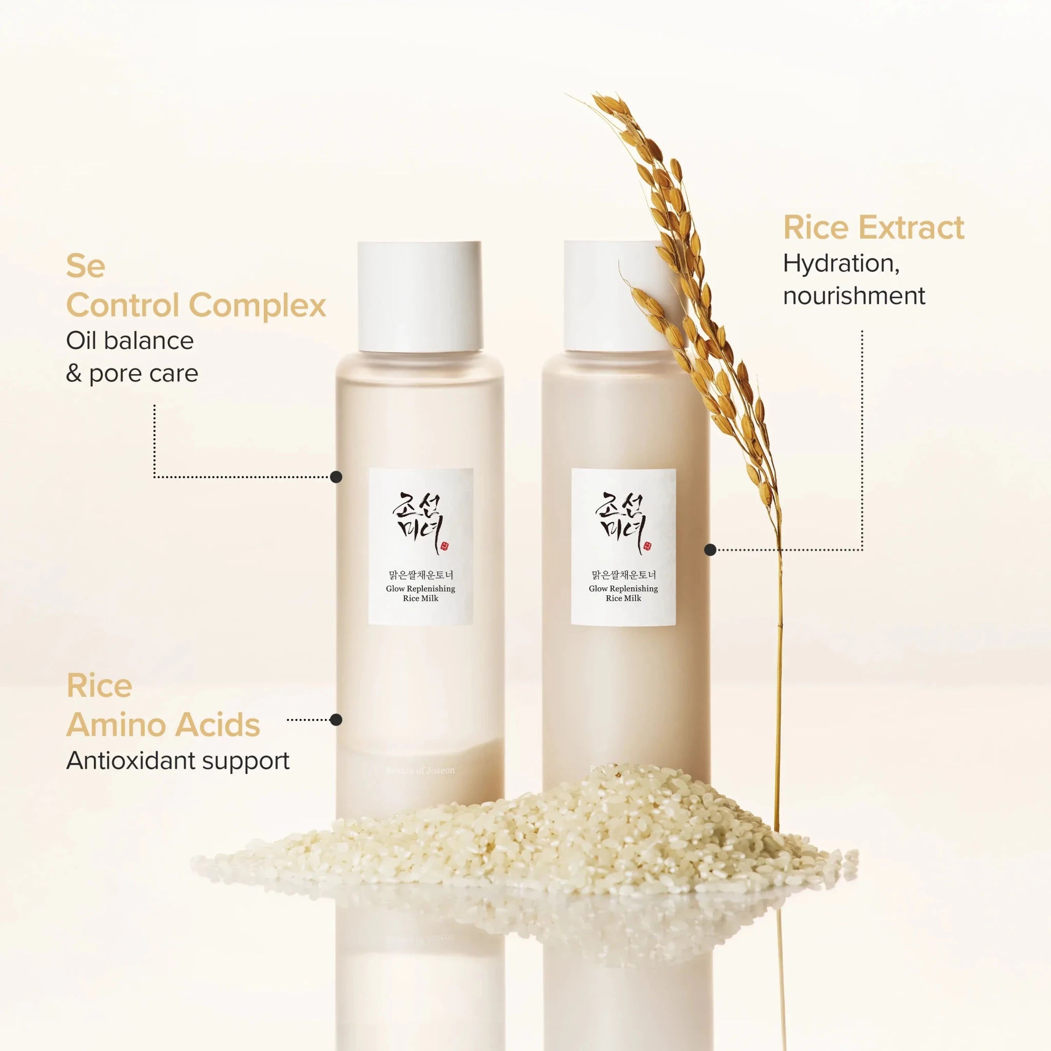 Beauty of Joseon Glow Replenishing Rice Milk 150ml - Al Himyan Perfumes | عطور هميان | Oud & Luxury Fragrances - Beauty of Joseon