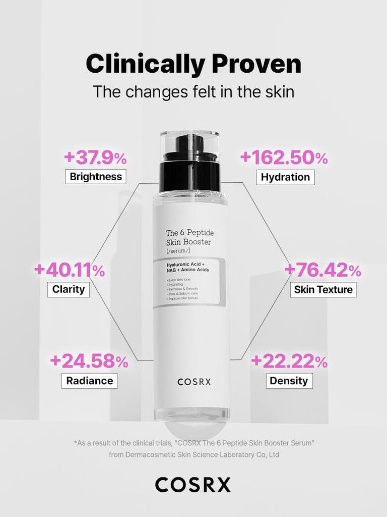 Cosrx The 6 Peptide Skin Booster Face Serum With Hyaluronic Acid + NAG + Amino Acids 150ml - Al Himyan Perfumes | عطور هميان | Oud & Luxury Fragrances - COSRX